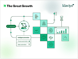 Scaling sustainably through branding, automation, and retention